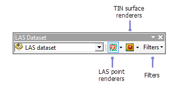 Панель инструментов Набор данных LAS (LAS Dataset) в ArcScene