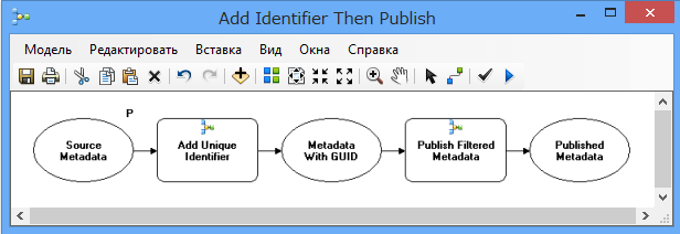Добавьте идентификатор прежде, чем фильтровать содержимое и публиковать метаданные элемента