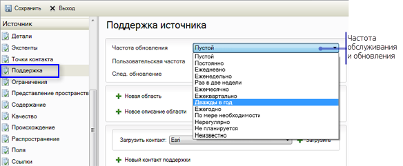 Опишите, как часто обновляются данные элемента на странице Поддержка под заголовком Источник