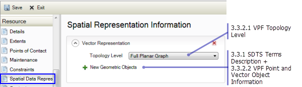 Resource Spatial Data Representation page: Point and Vector Object Information