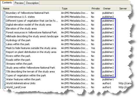 Администратор Сервиса метаданных имеет возможность просматривать владельцев опубликованных документов метаданных.
