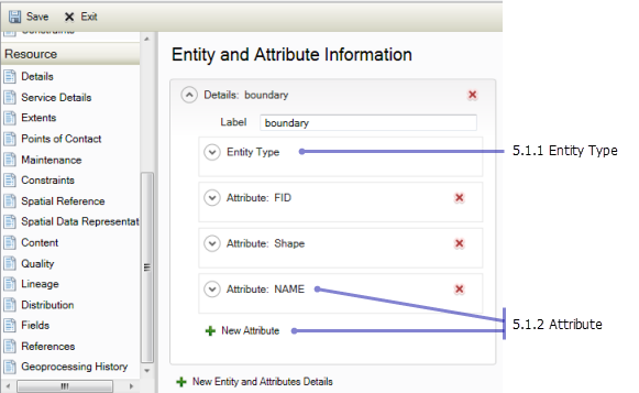 Resource Fields page: Detailed Description