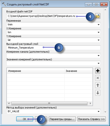 Значения параметров для инструмента Создать растровый слой NetCDF