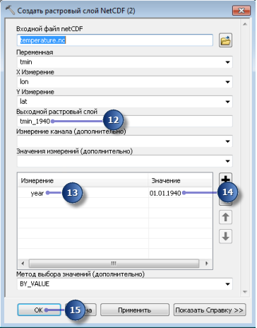 Значения параметров инструмента Создать растровый слой NetCDF (2)(Make NetCDF Raster Layer (2))