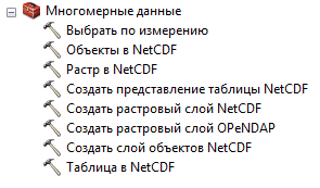 Набор инструментов Многомерные данные