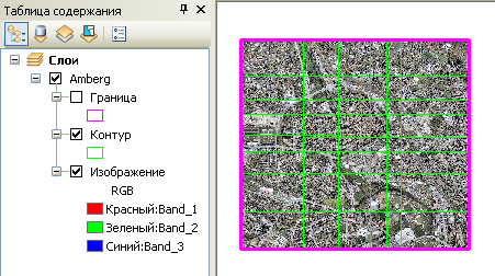 Форма границы по умолчанию