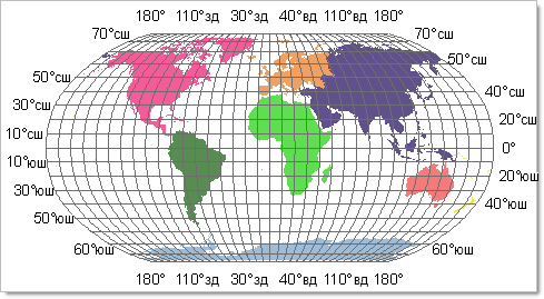 Проекция Робинсона