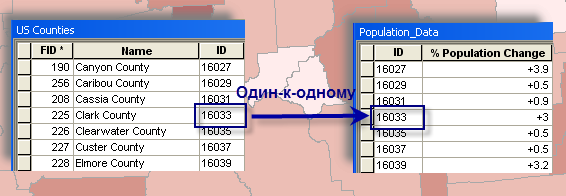 Отображение объектов на основании присоединенных демографических данных