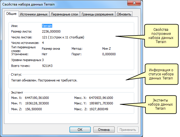Свойства набора данных Terrain – закладка Общие (General)