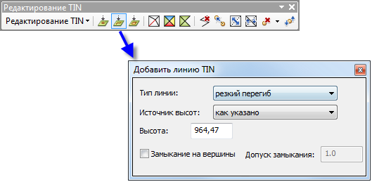 Инструмент Добавить линию TIN (Add TIN Line)