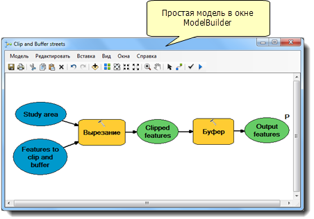 ModelBuilder