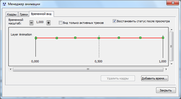 Закладка Временной вид (Time View) в Менеджере анимации (Animation Manager)