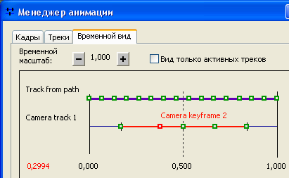 Перемещение кадра вдоль линии времени