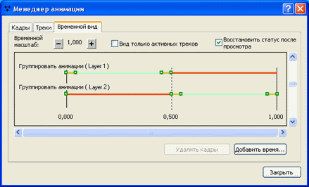 Диалоговое окно Временной вид для анимации составного слоя