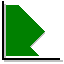Тип диаграммы: Линейная горизонтальная с заливкой площади