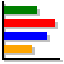 Тип диаграммы: Столбчатая горизонтальная