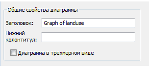 2-я страница мастера – Общие свойства Диаграммы