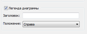 2-я страница мастера – Заголовок и расположение легенды