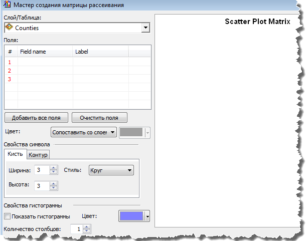 Мастер построения диаграммы матрицы рассеивания