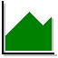 Тип диаграммы: Линейная вертикальная с заливкой площади