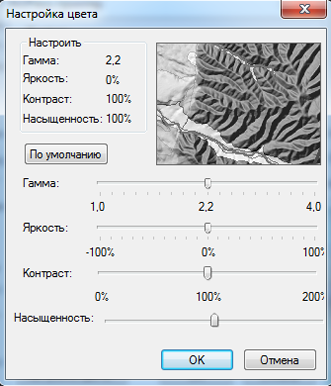 Диалоговое окно Регулировка цвета в ArcPress.