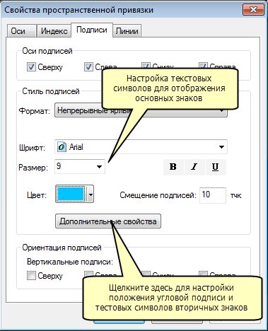 Вкладка Подписи (Labels) в диалоговом окне Свойства сетки (Reference System Properties)