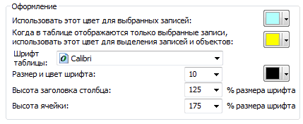 Свойства вида таблицы атрибутов