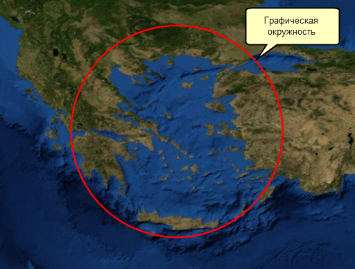 Графический круг, используемый для вырезания фрейма данных