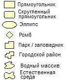 Стандартные формы патчей легенды