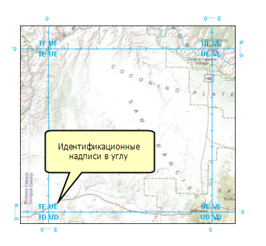 Идентификационные подписи MGRS в углах