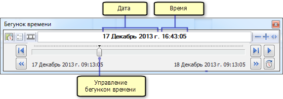 Показать дату и время