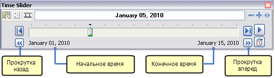 Кнопки прокрутки назад и вперед на бегунке времени