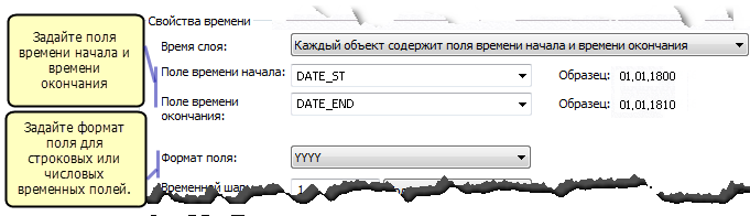 Задание значений в полях времени начала и времени завершения