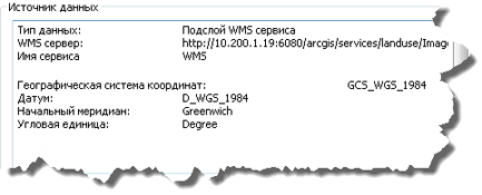 Информация об источнике данных сервиса WMS