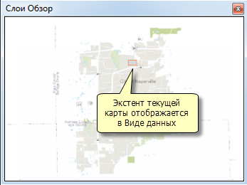 Окно обзора в ArcMap