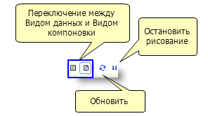 Переключение между Видом данных и Видом компоновки