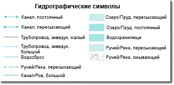 Условные обозначения для компоновки страницы