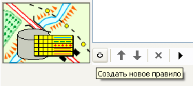 Кнопка Создать новое правило