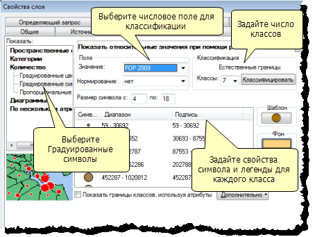 Настройка свойств градуированных символов