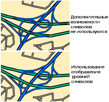 Использование прорисовки уровня символов для связности