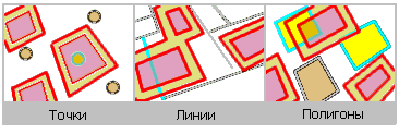 Поиск объектов на расстоянии от полигонов