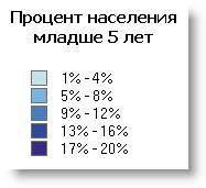 Легенда Заданные интервалы