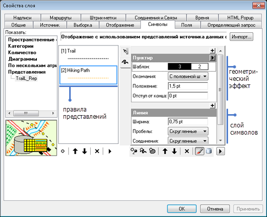 Изменить свойства правил представления можно на вкладке Символы (Symbology) диалогового окна Свойства слоя (Layer Properties).