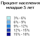 Легенда Равные интервалы