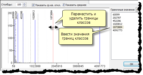 Обновление границ классов вручную