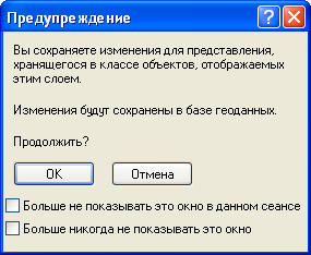 Диалоговое окно Предупреждение