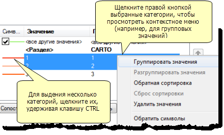 Соединение категорий