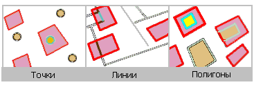 Поиск объектов внутри полигональных объектов