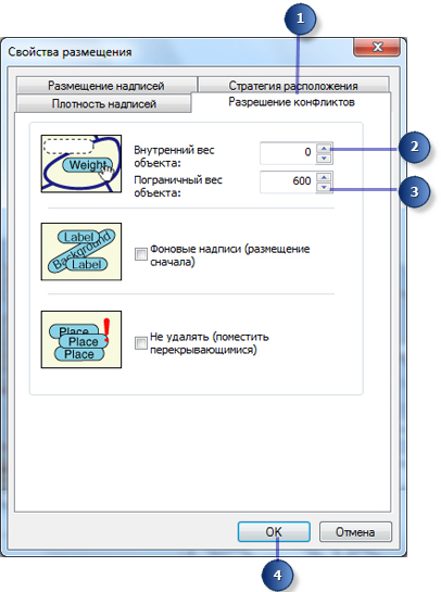 Разрешение конфликтов надписей