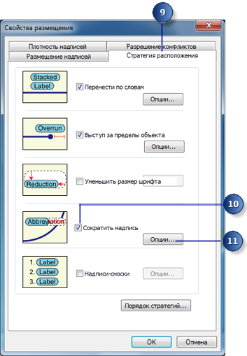 Диалоговое окно Свойства размещения (Placement Properties)